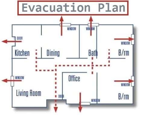 Home Daycare Fire Evacuation Plan | plougonver.com