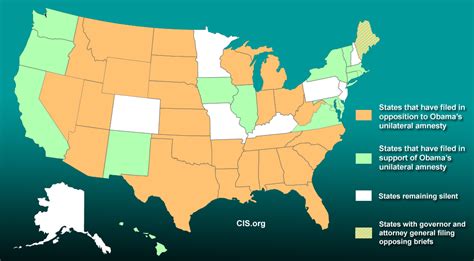 What United States vs. Texas Means for the Rest of Us – US Daily Review