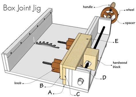 This is a 19 page complete plan with drawings and cut list to build the ...