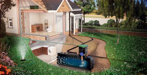Should I Install a Rainwater Harvesting System? - Build It