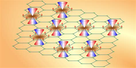 Physics - An Intrinsically Magnetic Topological Insulator