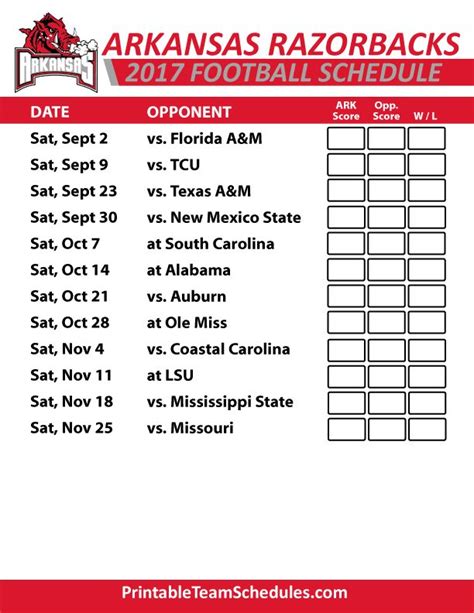 2017 Arkansas Razorbacks Football Schedule | Kansas state wildcats ...