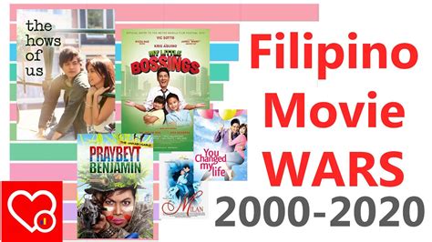 Highest Grossing Filipino Films from 2000-2020 - YouTube