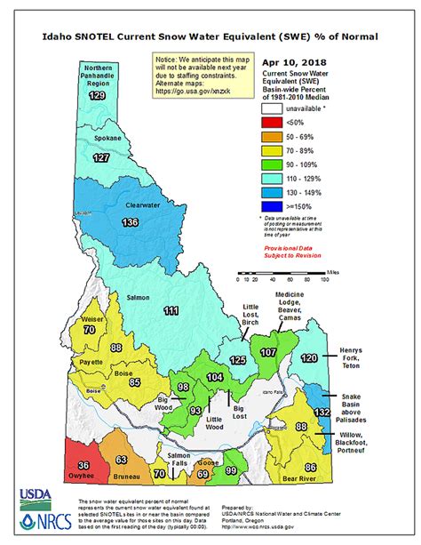 snotel 2018 idaho | Winter Wildlands Alliance