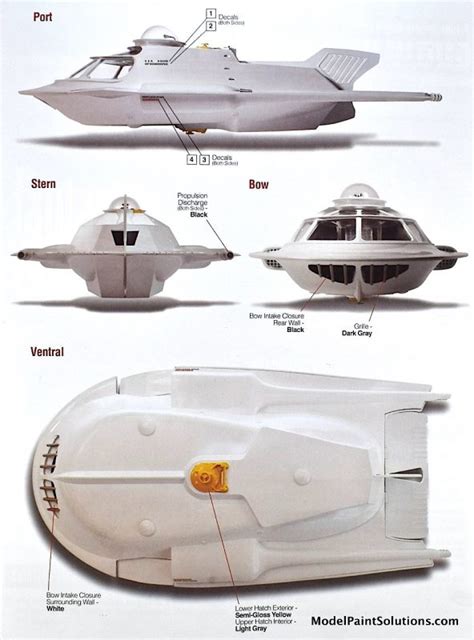 Moebius Models 1/32 Proteus Submarine from “Fantastic Voyage” | Model ...