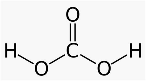 Carbonic Acid Clipart Image Royalty Free Library File - Carbonic Acid Molecular Structure, HD ...