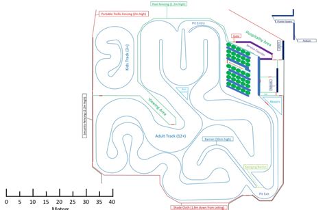 Hyper Karting - go kart track in Sydney, Australia