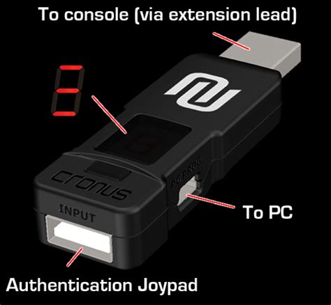 Cronus Device Setting Up - OneSwitch.org.uk