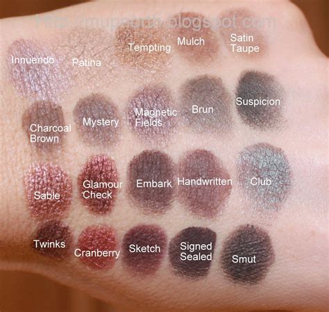 Cosmetic Fashion: MAC Eye Shadow Swatch | Mac eyeshadow swatches, Mac ...