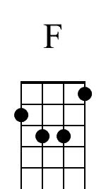 Beginner Mandolin Chords (with Clickable Diagrams & Songs)