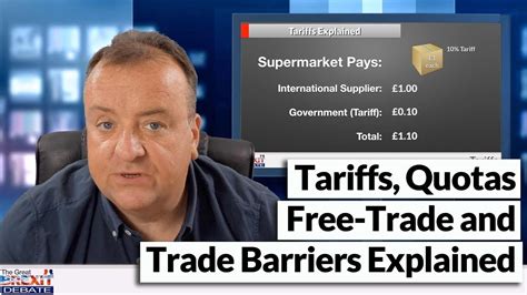 Tariffs, Quotas, Free Trade and Trade Barriers Explained - YouTube