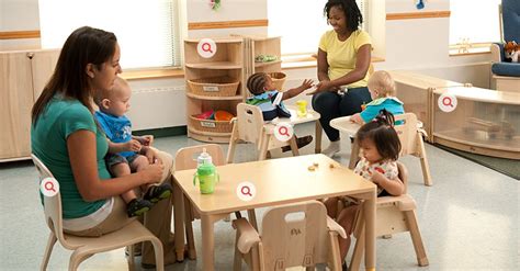 Art & Discovery | Preschool at home, Classroom tables, Classroom chairs