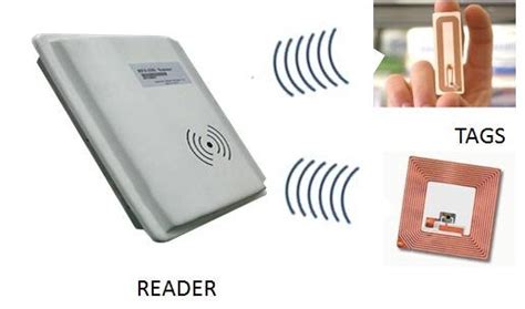 2: RFID tags and reader (adopted from [42]) | Download Scientific Diagram