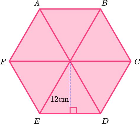 Area Of A Hexagon - GCSE Maths - Steps, Examples & Worksheet