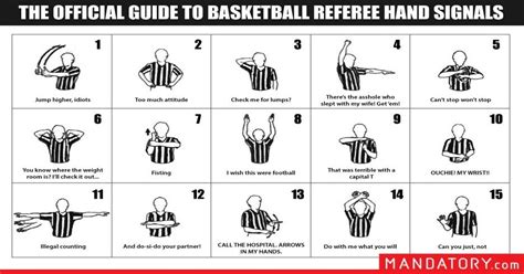 The official guide to basketball referee hand signals. : funnycharts