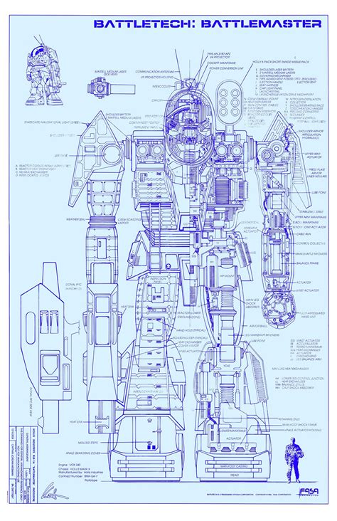 1615 Technical Blueprints: BLR-1A "Battlemaster" (Recreated/Restored ...