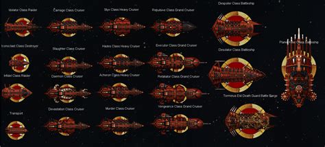 Chaos Fleet - Battlefleet Gothic | Battlefleet gothic, Battlefleet gothic armada, Warhammer