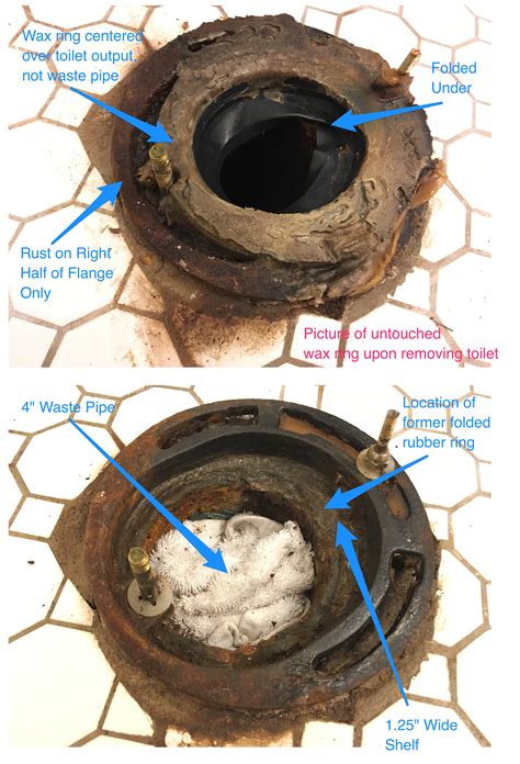 Cast Iron Toilet Flange Repair Kit Home Depot