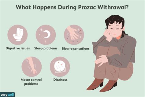 Prozac Withdrawal Timeline, Symptoms, and Coping