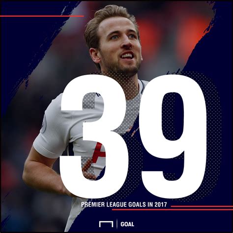 Harry Kane goal record: Spurs star breaks Premier League record for ...