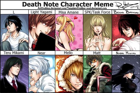 Death Note Character Meme by Robbuz on DeviantArt