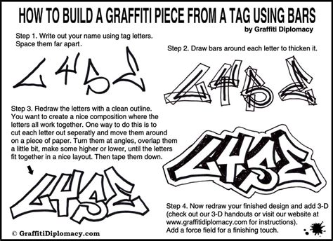 how to build a graffiti piece lesson | Graffiti words, Graffiti art ...