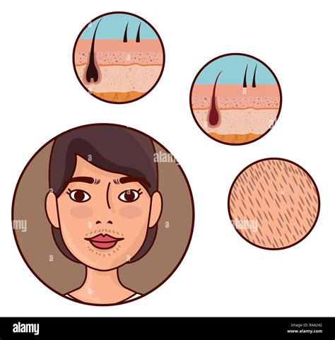 woman face with hair removal icons vector illustration design Stock Vector Image & Art - Alamy