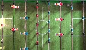 Foosball Table And Players Layout | Foosball Zone