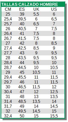 COMO SABER TU TALLA DE ZAPATO - ZapatosVeganos.net | Zapatos, Tallas de ...