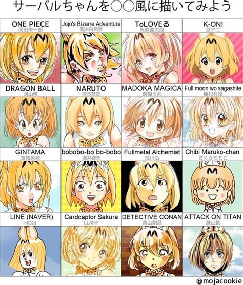 A variety of different anime styles. : r/coolguides