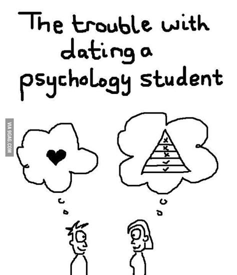 Psychology Drawing at GetDrawings | Free download