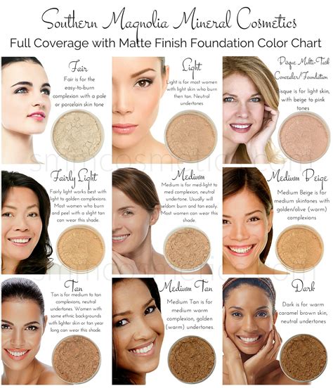 Color Chart For Winter Skin Tones
