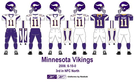 How the Minnesota Vikings' Uniform History Should Influence a Potential ...