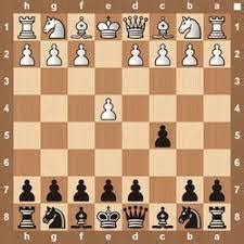 5 Best Variations In Sicilian Defense(For Black) - Chess.com