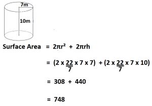 How To Calculate The Surface Area Of a Cylinder