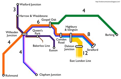 London Connections: The North London Line upgrade