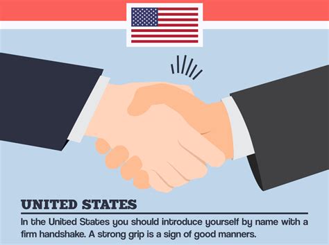 Handshake Etiquette | American Infographic