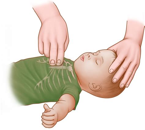 CPR for Infants (up to 12 months) | Step by Step Guide