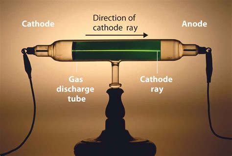 Jj thomson cathode ray experiment explanation - checkspastor