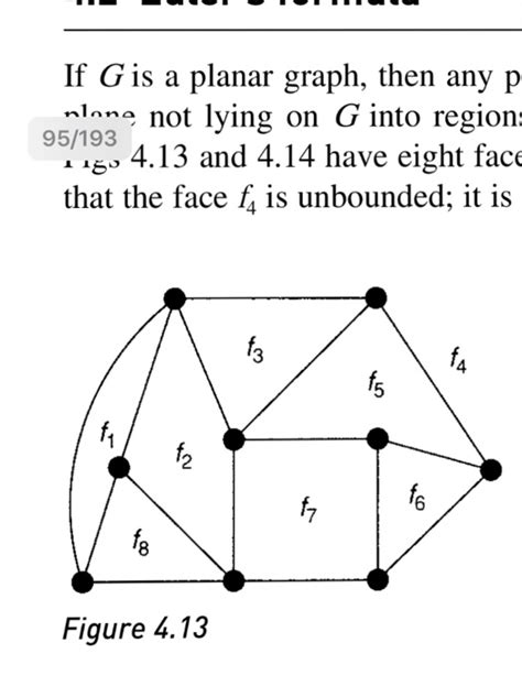 Solved Verify Euler’s formula for (i) the wheel W8; (ii) the | Chegg.com