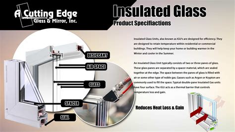 What is Insulated Glass? Understanding the Different Types of Glass | A Cutting Edge Glass & Mirror