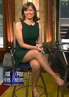 Favorite Fox News Personality?