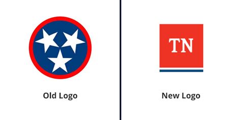 ‘New’ Tennessee Logo Gets Flaked | DesignMantic: The Design Shop