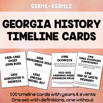 Georgia History Timeline Cards - SS8H1 - SS8H12 - Georgia Studies