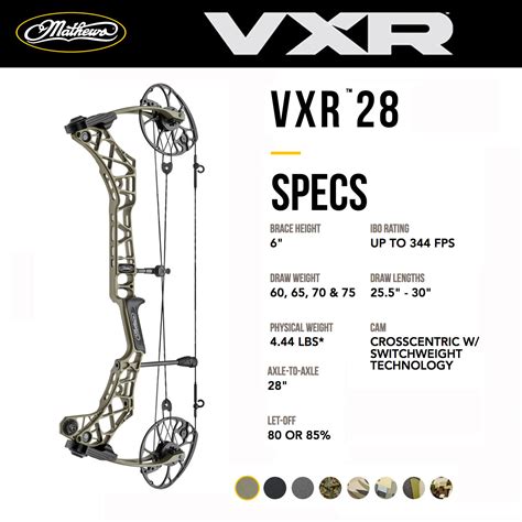 VXR 28 MATHEWS