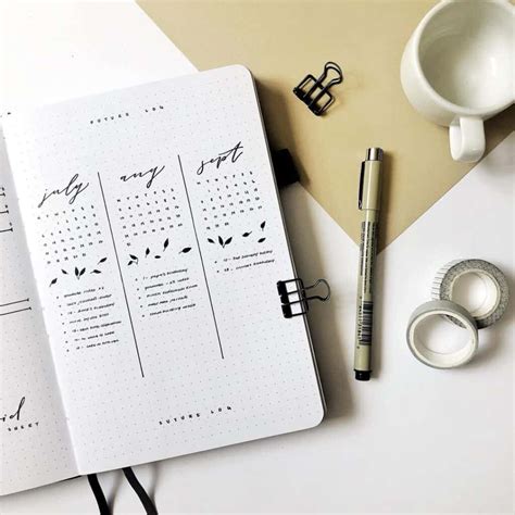 The Ultimate Bullet Journal Setup Guide for Beginners - Sarah Maker