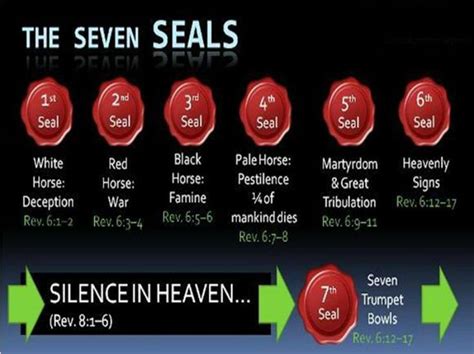 17 Best images about Seven Seals of the Apocalypse on Pinterest | The ...