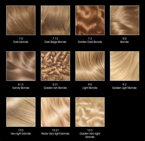 Olia hair color chart | Blonde hair color chart, Olia hair color, Hair ...