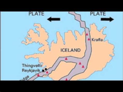 Constructive Plate Boundaries Animation.m4v - YouTube