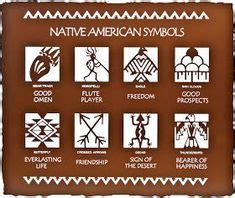7 Best Tarascan Tribe images in 2016 | American indians, Native american symbols, Native americans